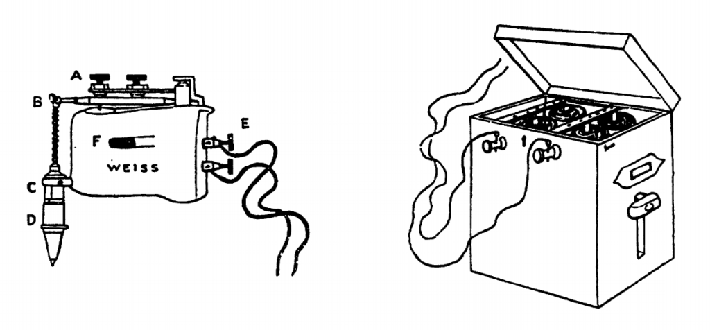 Die Zeichnung eines Kastens, der einen Vibrator mit einem Kabel mit Strom versorgt.