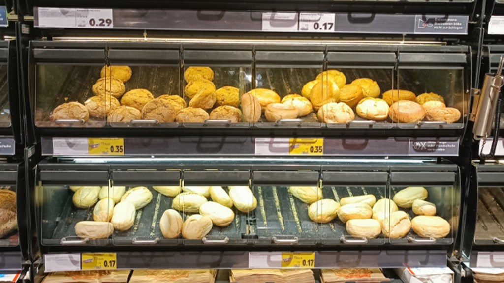 8 umweltschädliche Produkte, auf die du verzichten solltest
