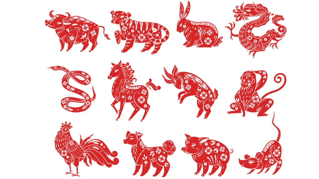 Mehrere rote Illustrationen der verschiedenen chinesischen Sternzeichen.
